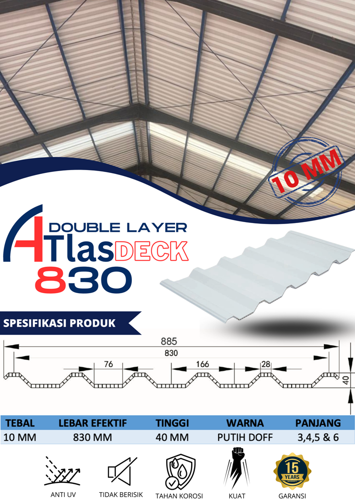 ATLAS DECK 830----